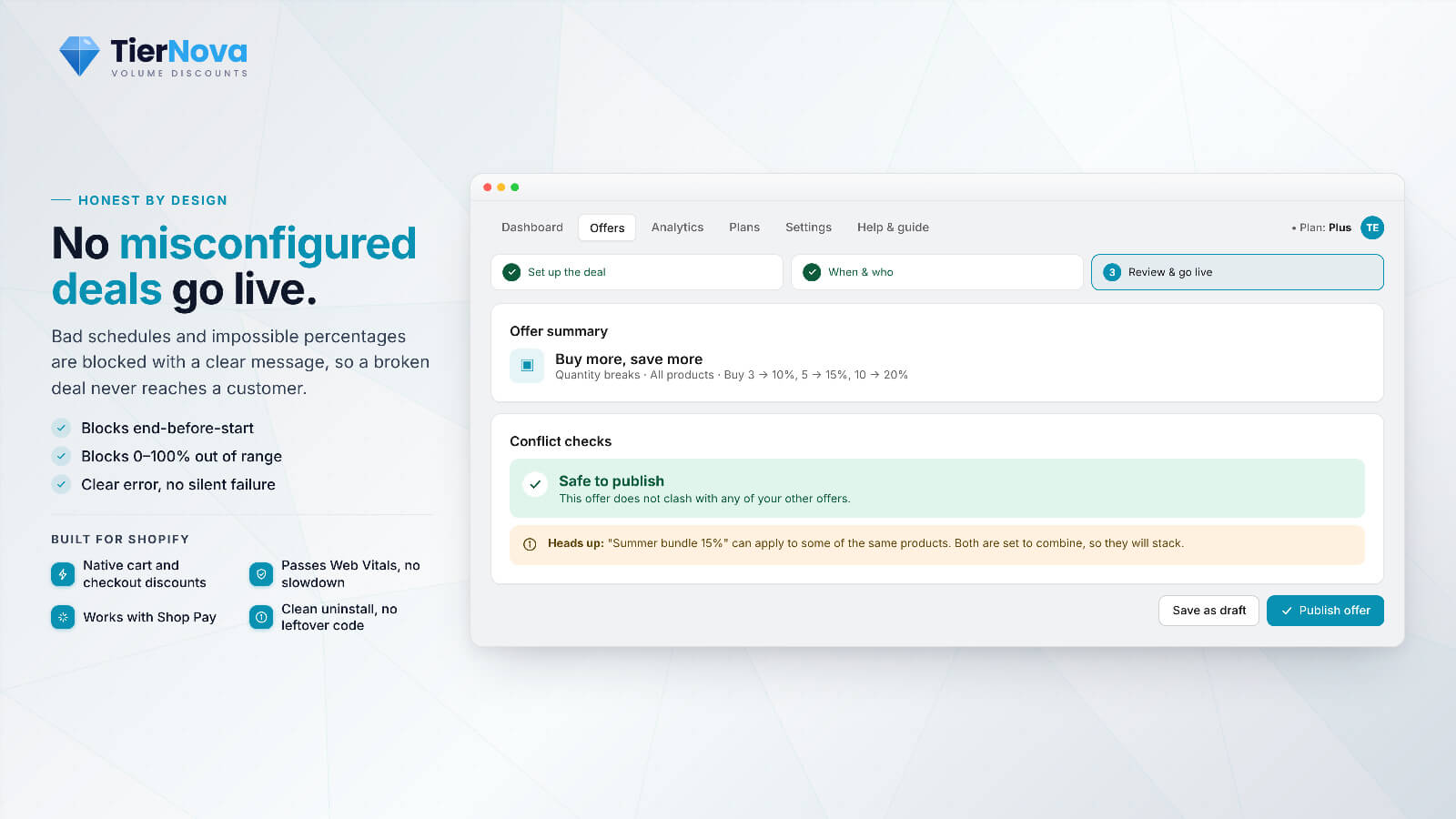 Why Shopify discounts fail at checkout, explained by TierNova